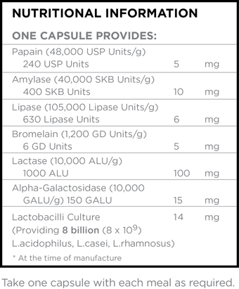 ENZYME BIOTIX Info